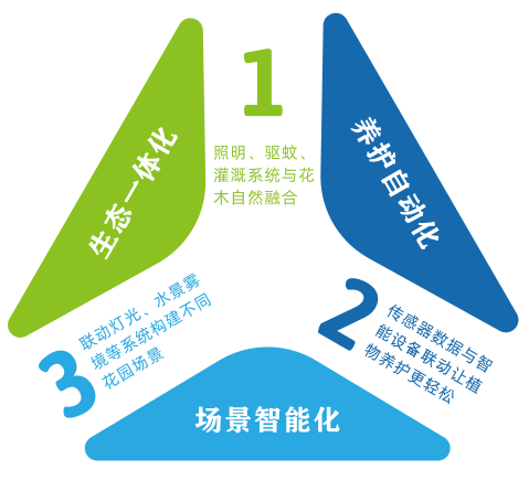 b2c995fb-953e-4822-bbb0-c7ae7d293279