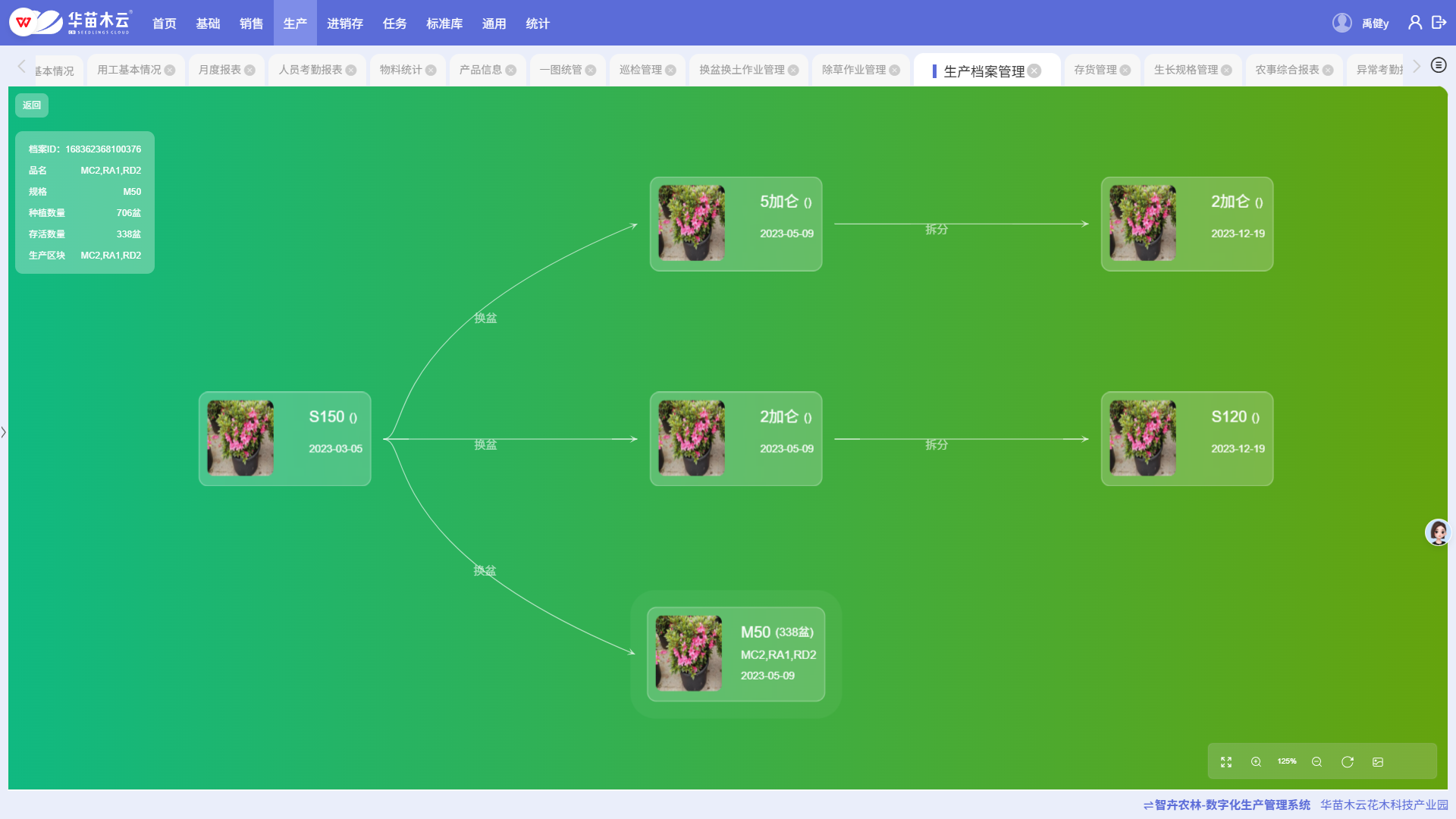 13生产溯源（扩繁）